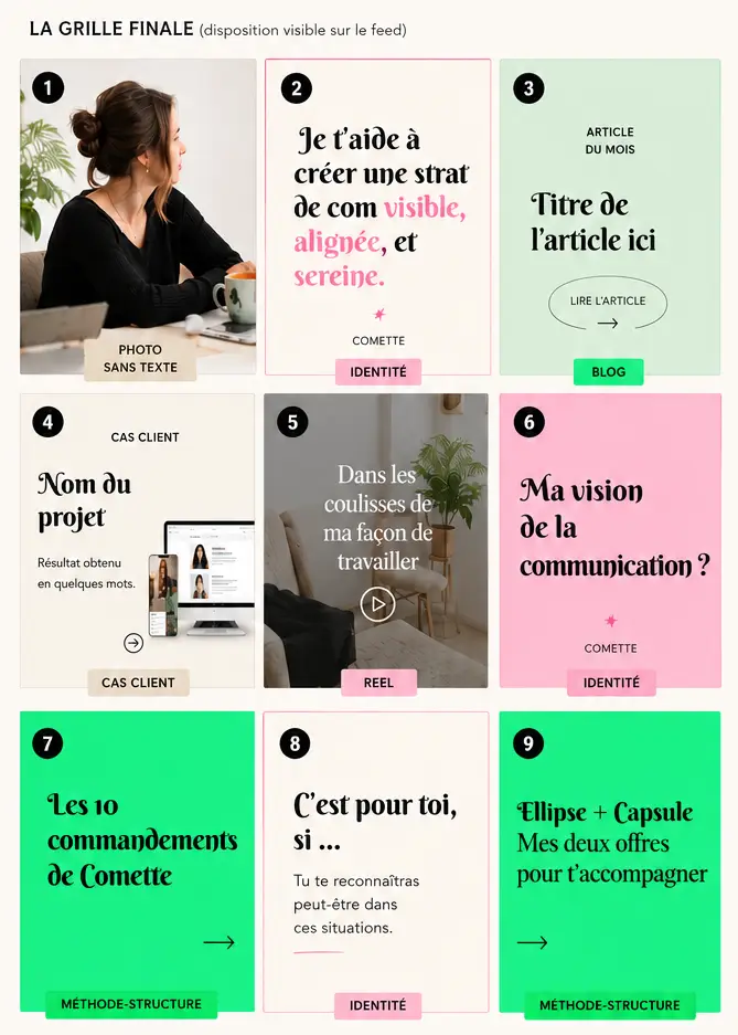 Feed fixe 9-grid Instagram pour entrepreneuses du bien-être